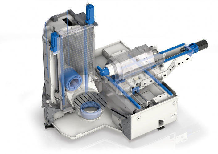 ¿Cómo funciona el CNC 5 ejes?