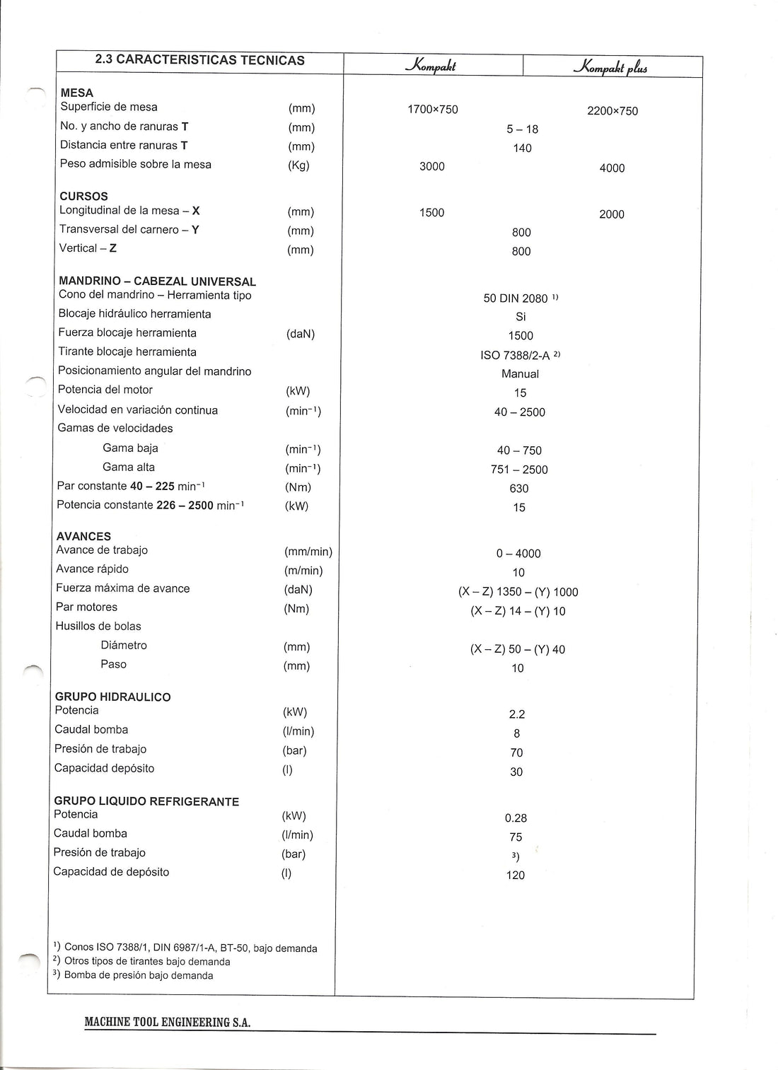 FRESADORA MTE KOMPAKT PLUS