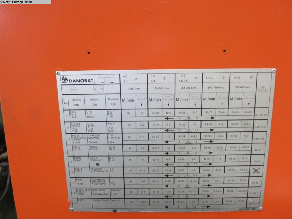 SIERRA DANOBAT CP 520 FHS
