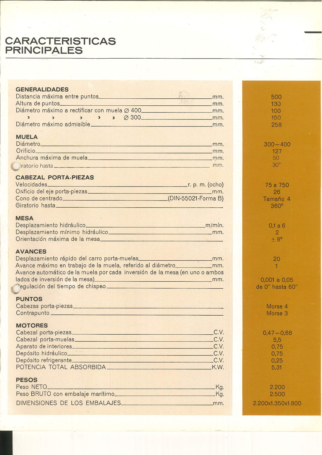 RECTIFICADORA DANOBAT 50