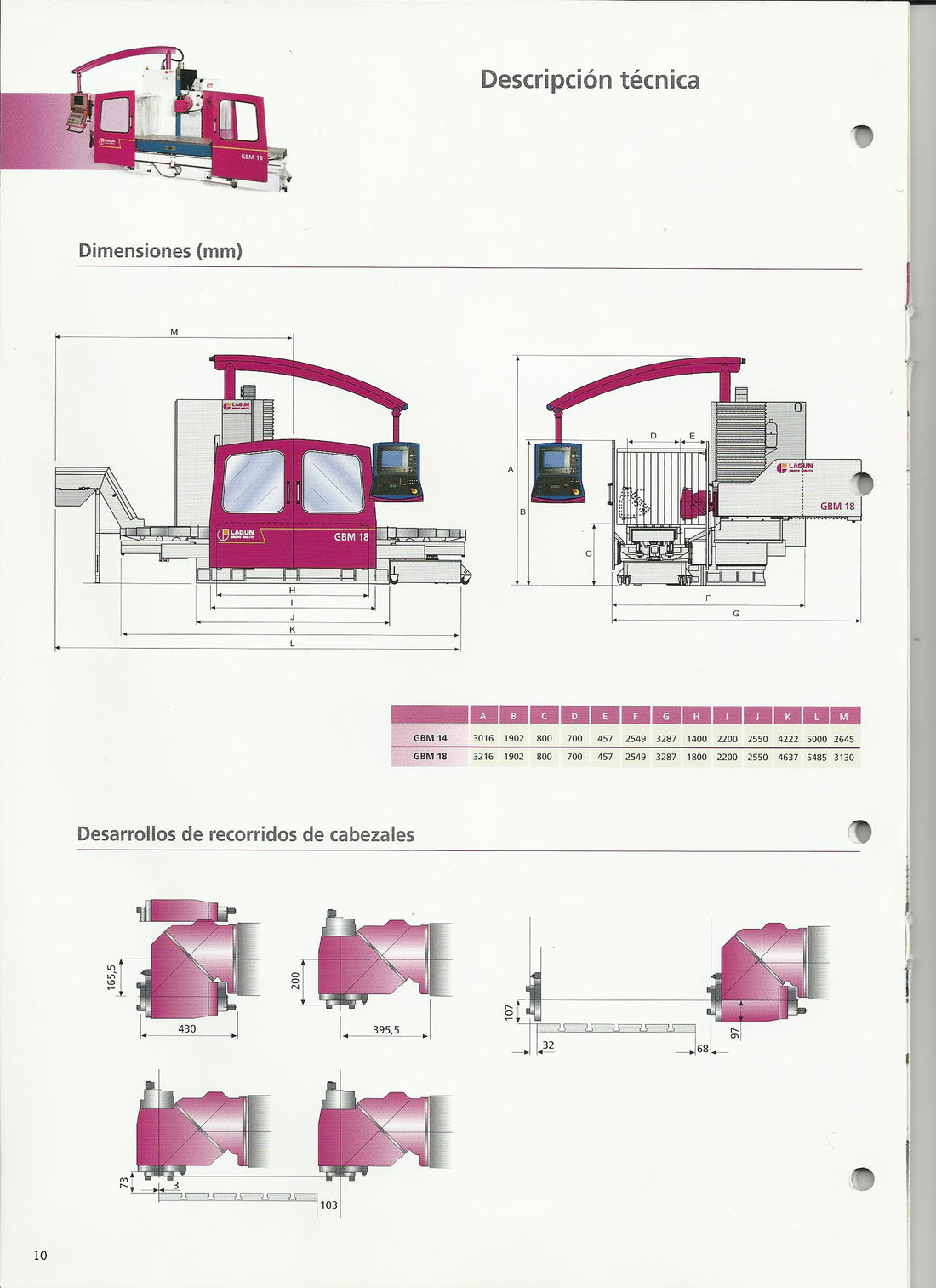 FRESADORA CNC LAGUN GBM18