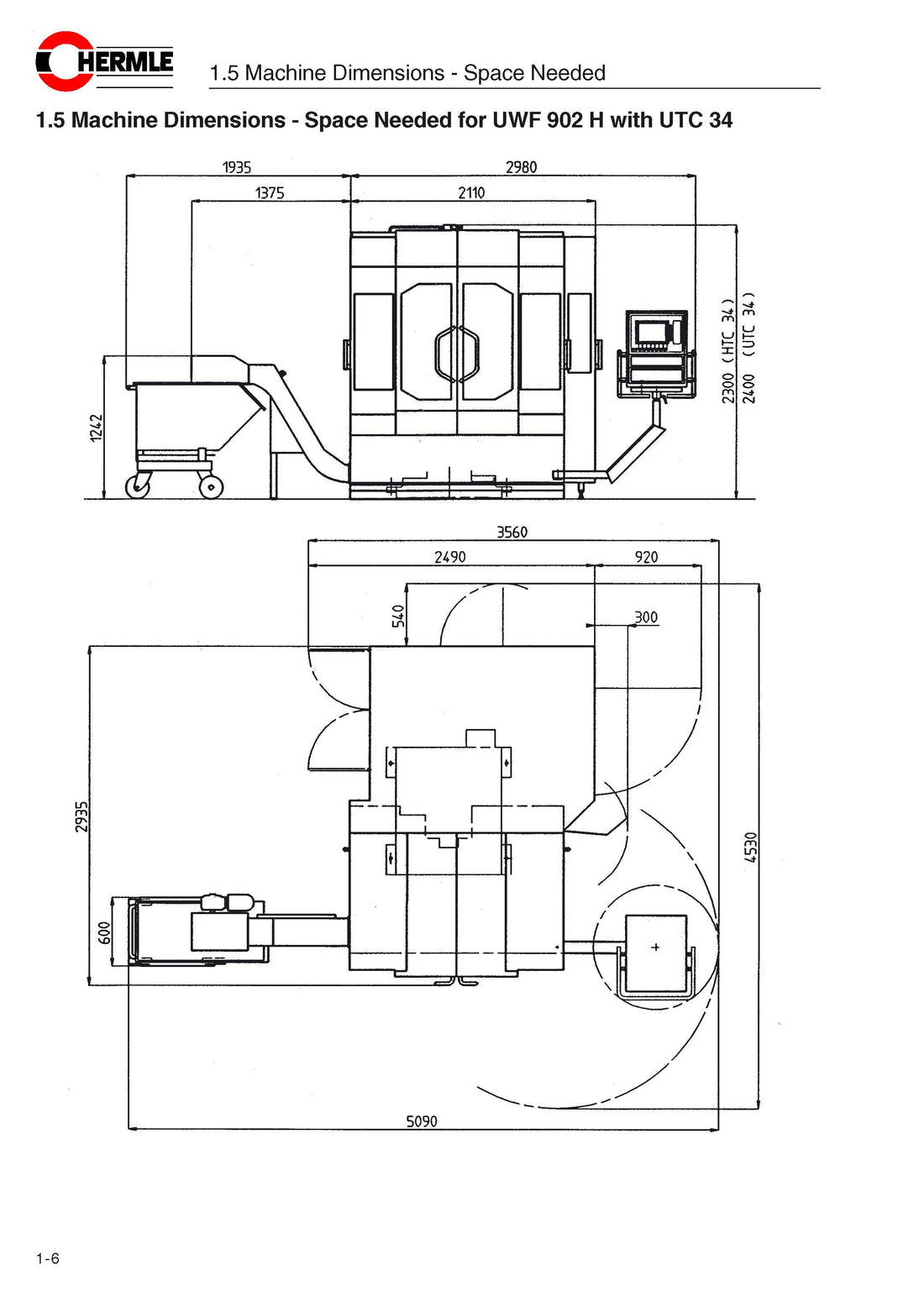 CENTRO MECANIZADO HERMLE UWF 902H