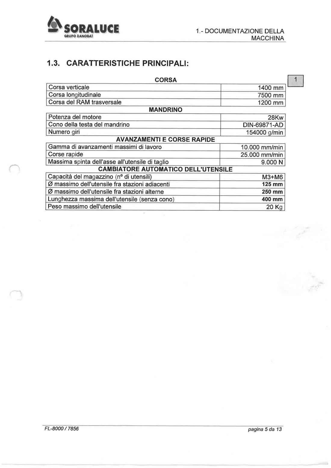 FRESADORA BANCADA FIJA SORALUCE FL 8000