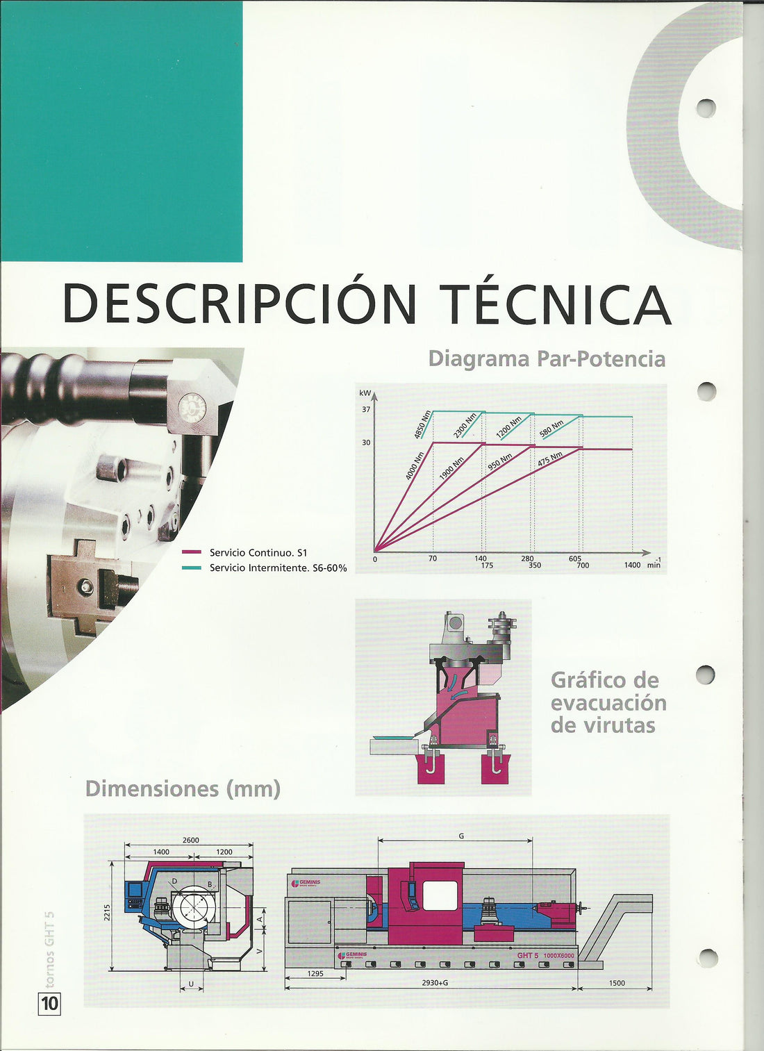 TORNO GEMINIS GHT 5 G2 1000x3000