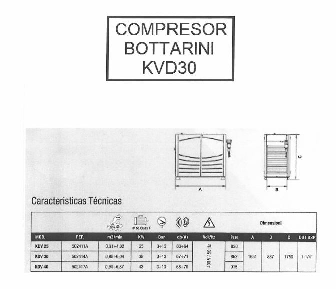 COMPRESOR BOTTARINI KDV30