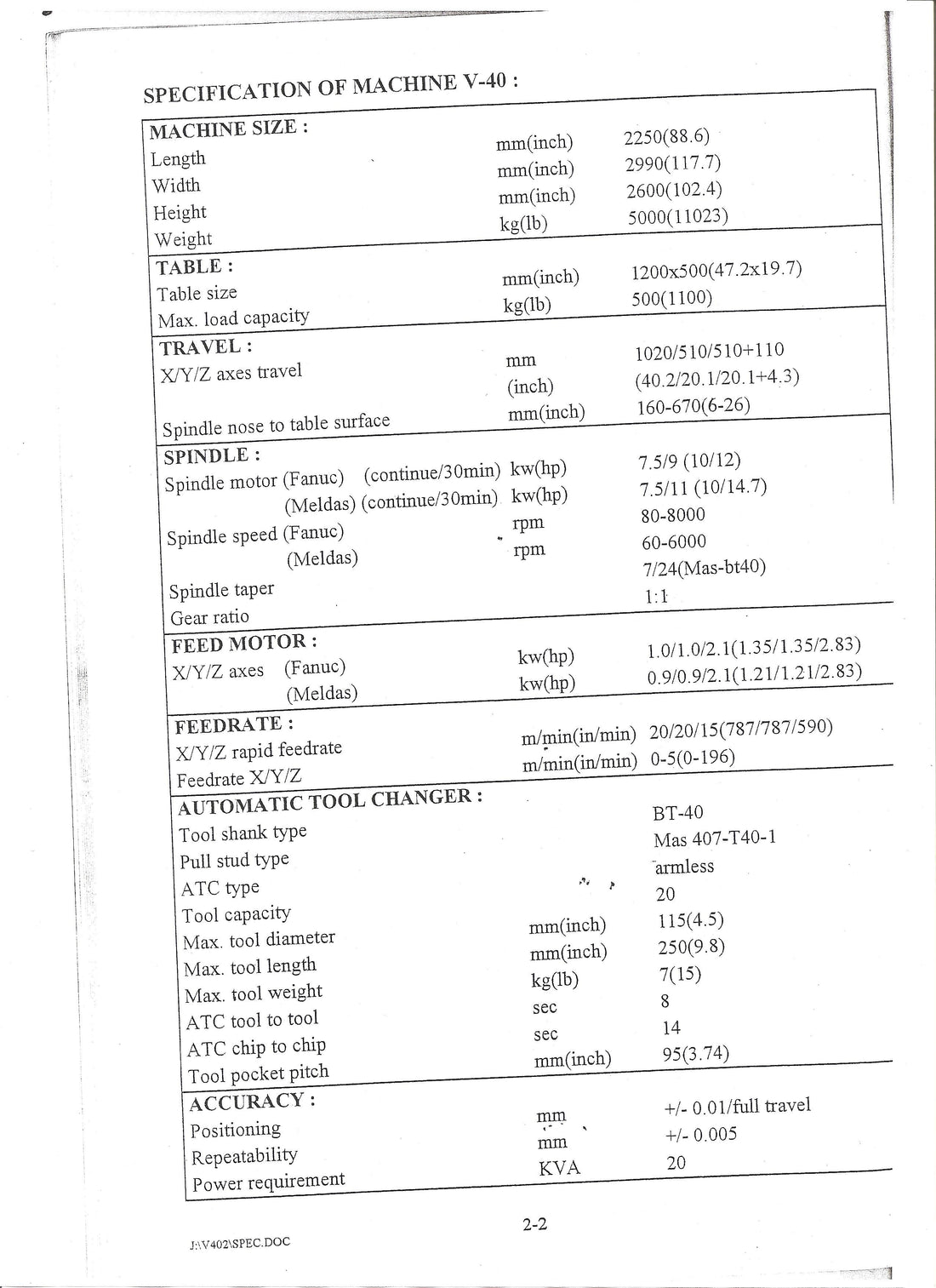 CENTRO MECANIZADO LEADWELL V-40