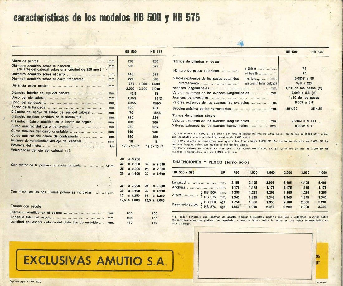 TORNO AMUTIO-CAZENEUVE HB575