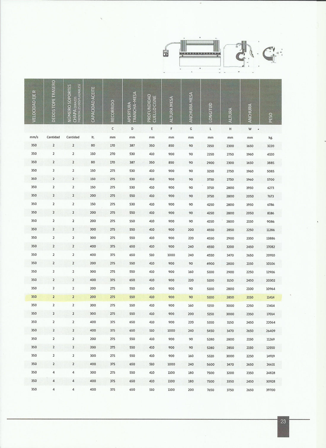 PLEGADORA ERMAKSAN POWER BEND FALCON 4100x175