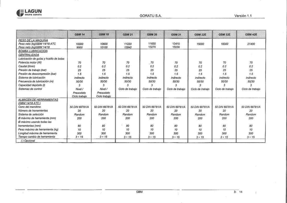 FRESADORA BANCADA FIJA LAGUN GBM-31