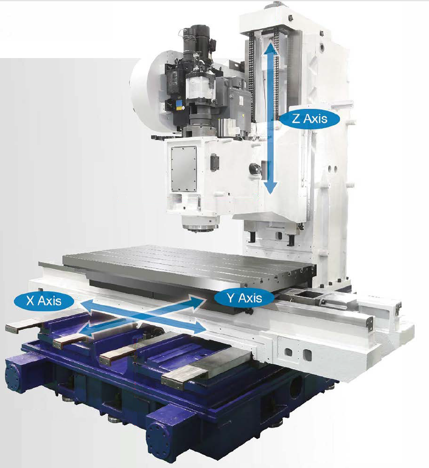 Centro de Mecanizado Vertical Tongtai TMV-1350A