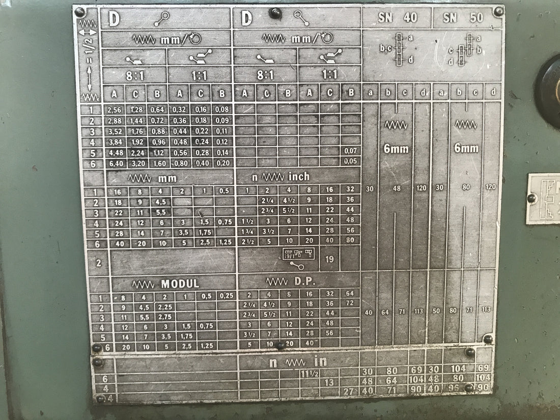 TORNO TOS SN 50C