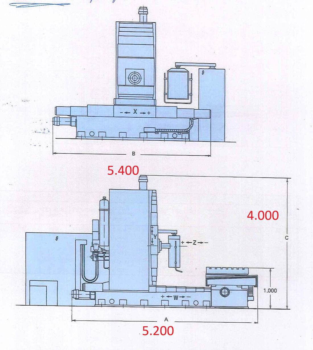 MANDRINADORA JUARISTI TS1-125