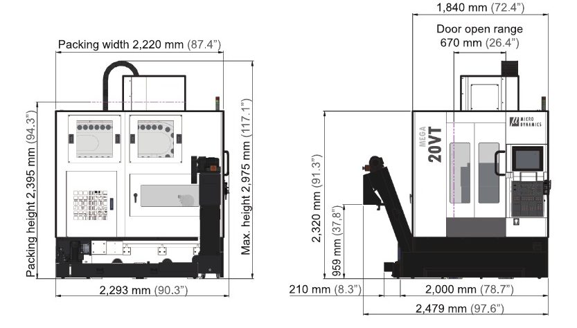 Centro de mecanizado de 5 ejes Micro Dynamics MEGA 20VT