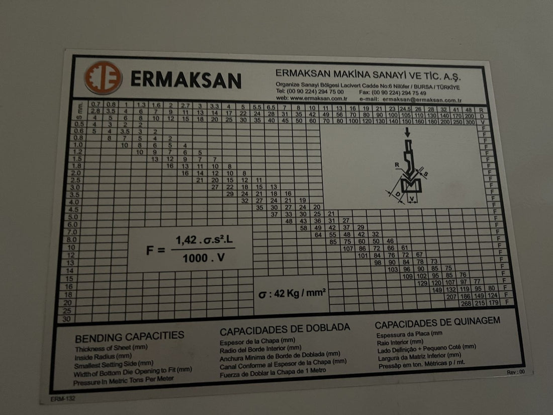 PLEGADORA ERMAKSAN POW.BEND FAL.4100x175