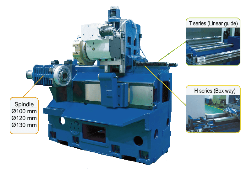 Tongtai TNL-100T CNC Torna