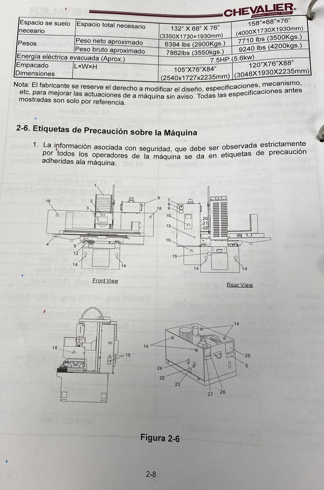 RECTIFICADORA CHEVALIER FSG 1632ADIII