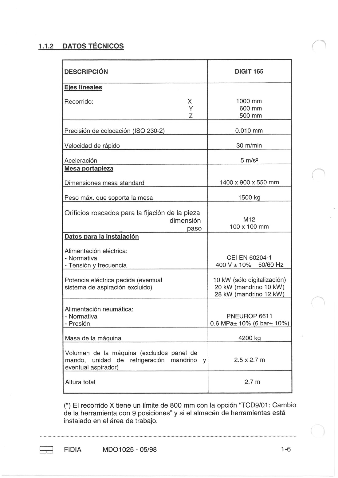Centre d'usinage Fidia Digit 165