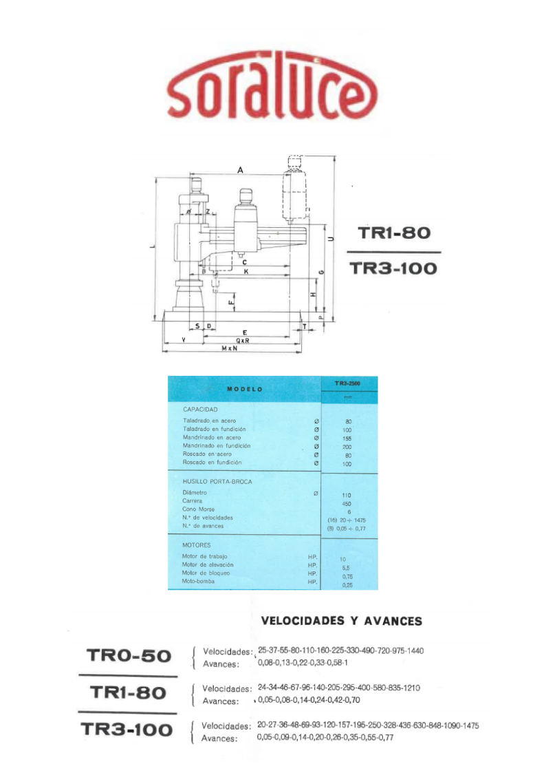 TALADRO BANDERA SORALUCE M4042