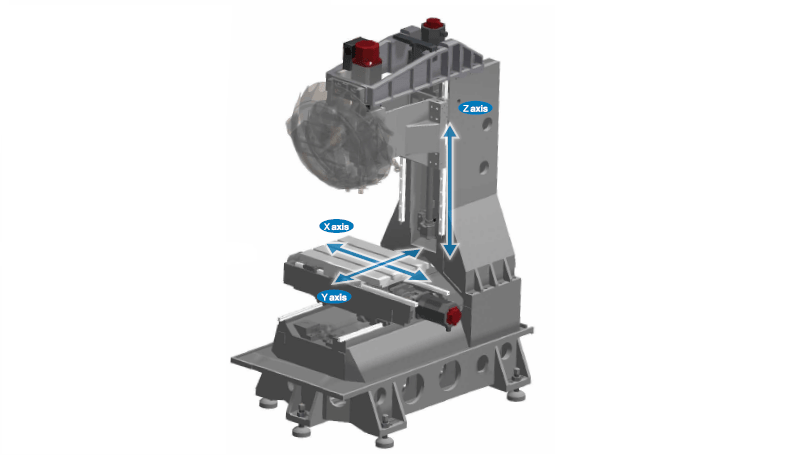Centro de Roscado y fresado CNC Tongtai VTX-5