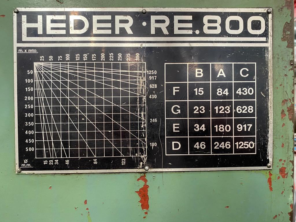 TORNO HEDER RE800