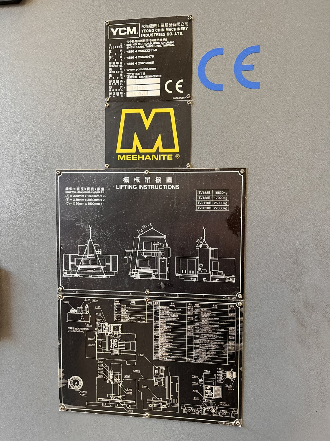 CENTRO YCM LV158